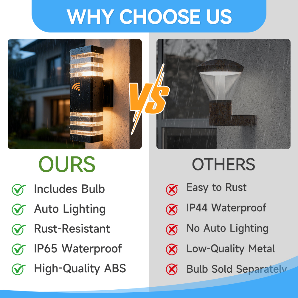 Sensor Light Outdoor Wall Lamp - đánh giá và giá Outdoor Lighting Lux