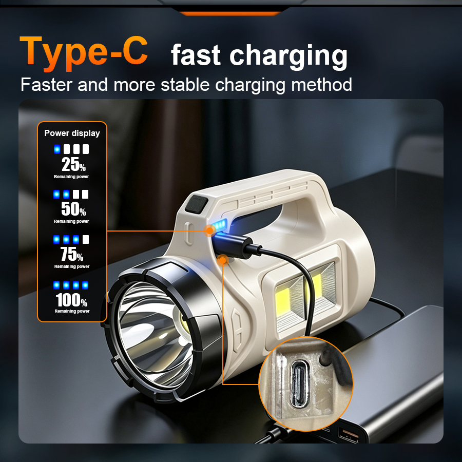 Multiscene Handheld LED Torch  - đánh giá và giá Outdoor Lighting Quality