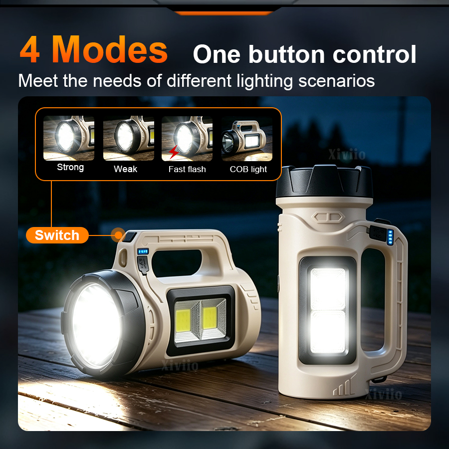 Multiscene Handheld LED Torch  - đánh giá và giá Outdoor Lighting Quality