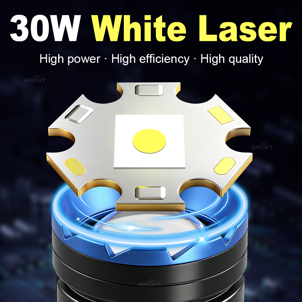 White Laser Camping Flashlight - đánh giá và giá Outdoor Lighting Guide