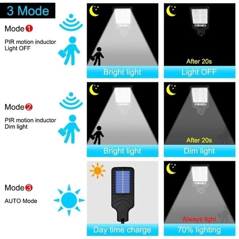 Outdoor Solar Garden Lights wi - đánh giá và giá Outdoor Lighting Quality
