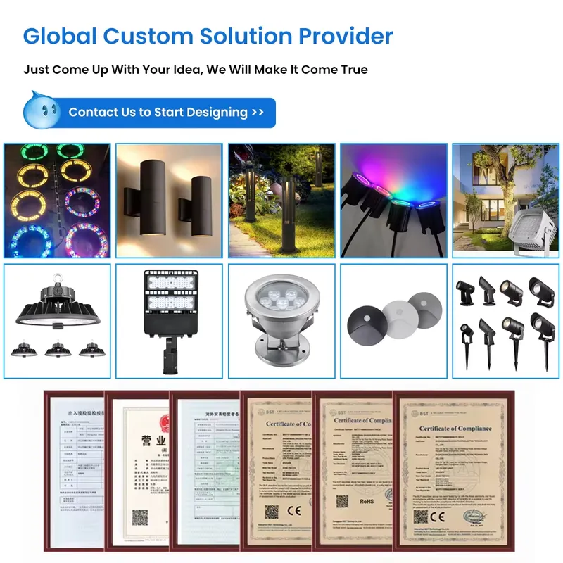 LED Spotlights Hot Sale LED Fl - đánh giá và giá Outdoor Lighting Spotlight