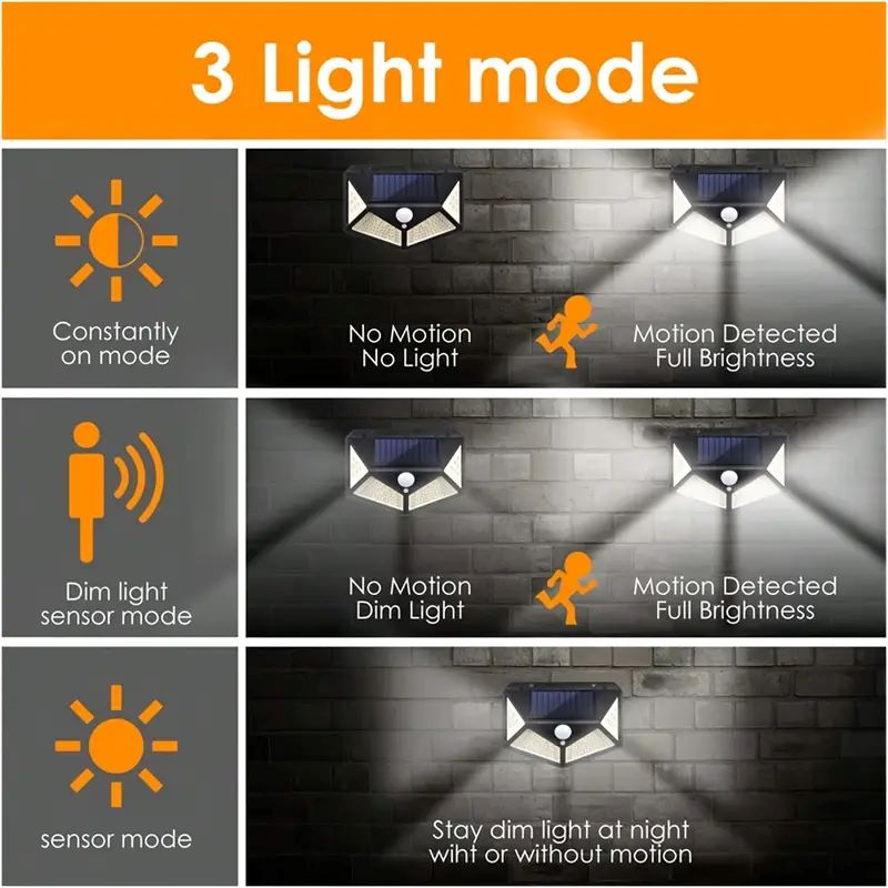 100LED Outdoor Solar Garden Li - đánh giá và giá Outdoor Lighting Sconce