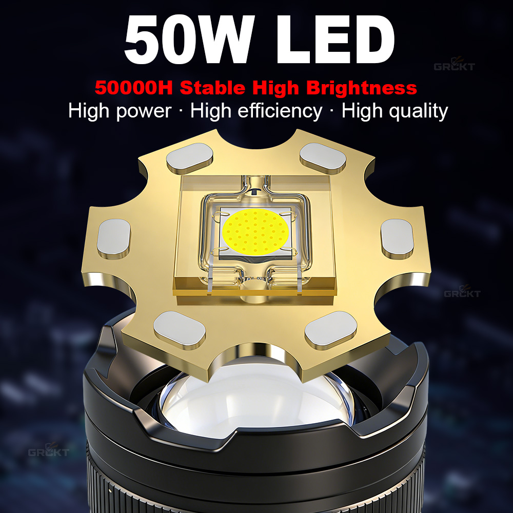 80000CD Most Powerful LED Flas - đánh giá và giá Outdoor Lighting Electric