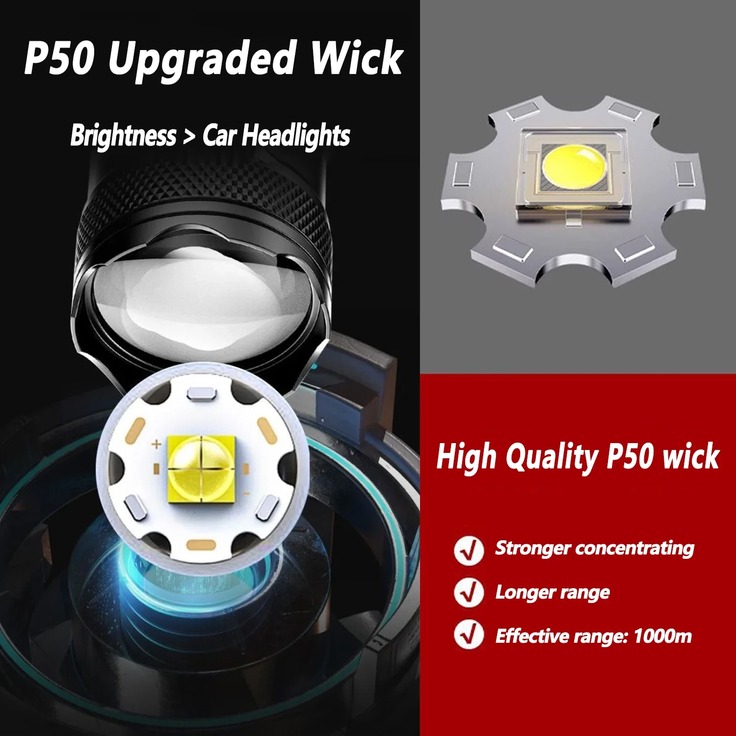 Ultra Bright LED Flashlight 20 - đánh giá và giá Outdoor Lighting Electric