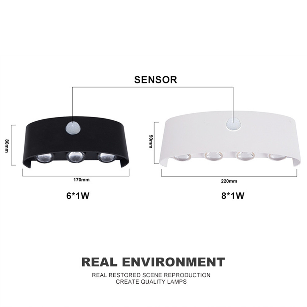 Cảm Biến Chuyển Động Cảm Biến  - đánh giá và giá Outdoor Lighting Lux