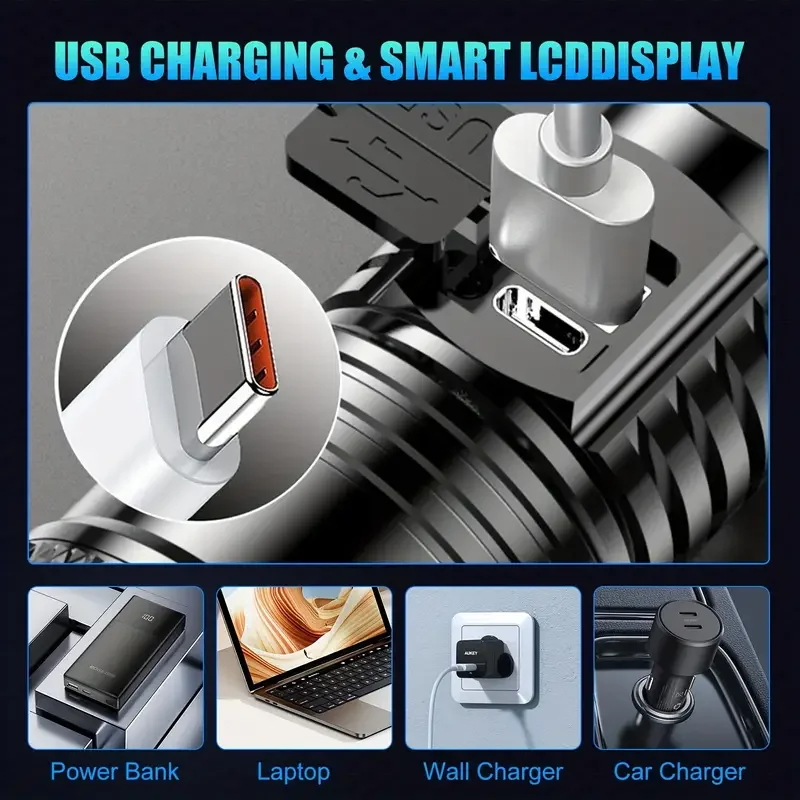 Tactical LED Flashlight 2000LM - đánh giá và giá Outdoor Lighting Quality