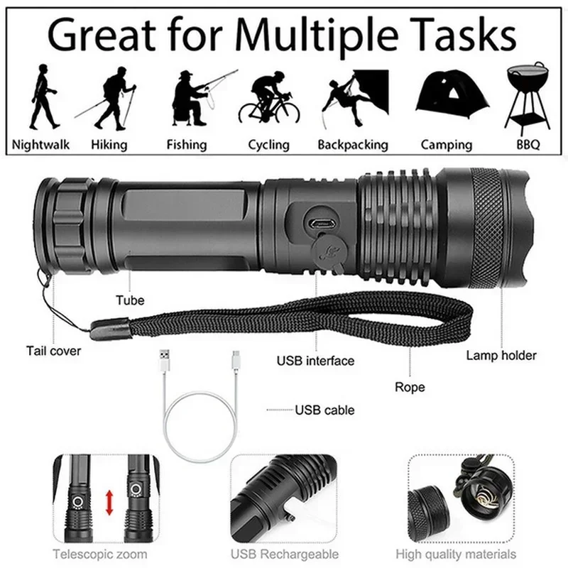 High Power XHP70 Led Flashligh - đánh giá và giá Outdoor Lighting Quality